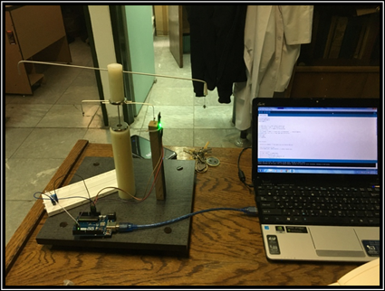 صورة مصغّرة