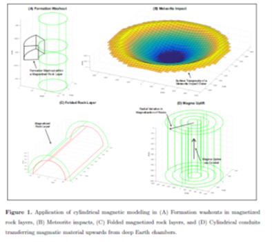 صورة مصغّرة